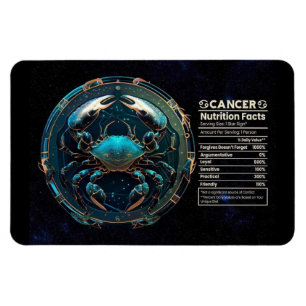 Ímã Valor Nutricional com Tema de Câncer
