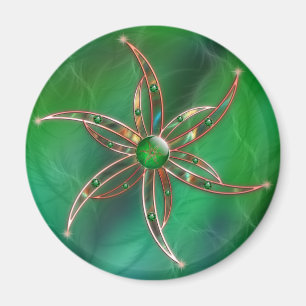 Imã Verde como o ímã da grama