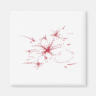 Imã Vermelho Orangular, Ciano e Ponto Magenta