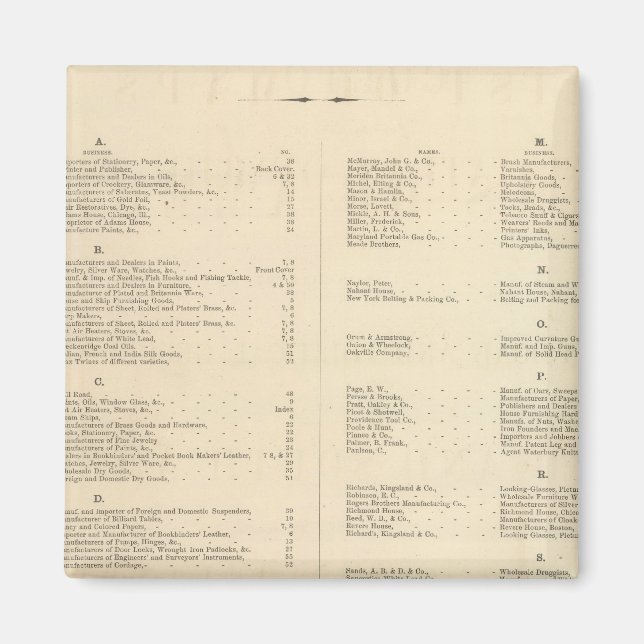 Imã Verso Título Page Colton Atlas Americano (Frente)