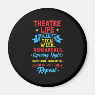 Imã Vida De Teatro Para Ator
