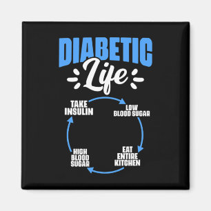 Imã Vida Diabética Guerreiro da Diabetes Conscientizaç