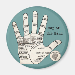 Imã Vintage palm lendo fortuna palmística
