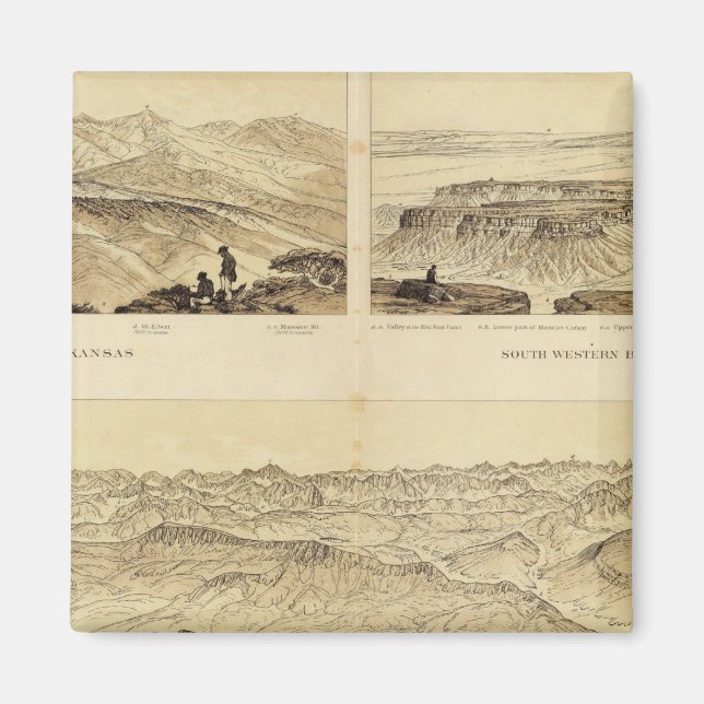 Imã Visualizações Panorâmicas (Frente)