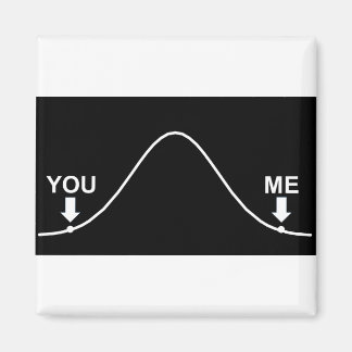 Imã Você É Inteligente? Diga Ao Mundo!