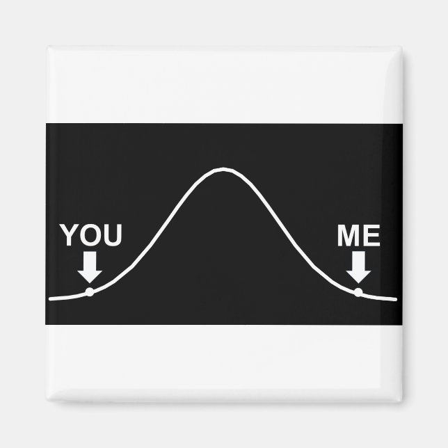 Imã Você É Inteligente? Diga Ao Mundo! (Frente)