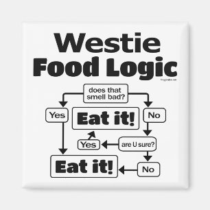Imã Westie Comida Logic