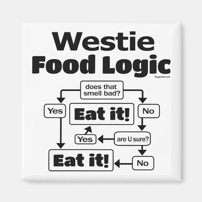 Imã Westie Comida Logic (Frente)