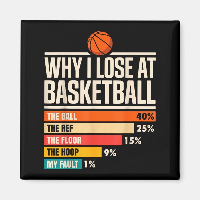 Imã Why I Always Miss Funny Chart Basketball Hoop  (Frente)