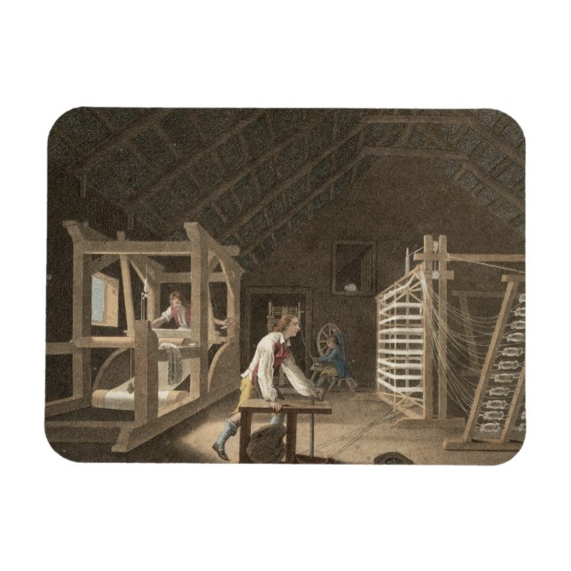 Ímã Winding, Warping com um novo Warping Mill aprimora (Horizontal)