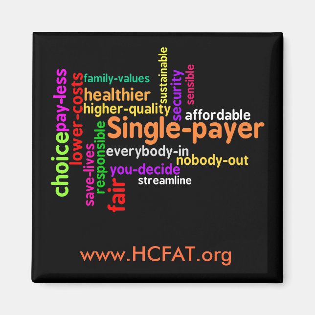 Imã Word Cloud Magnet (Frente)