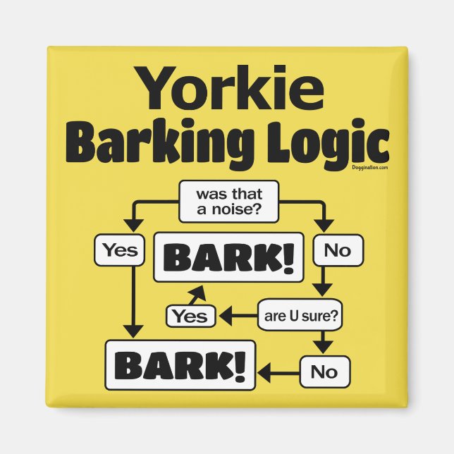 Imã Yorkie Barking Logic (Frente)