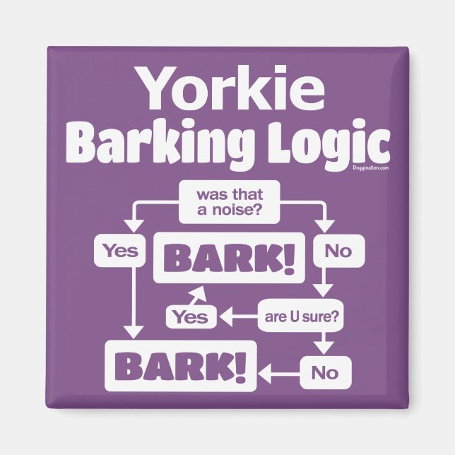 Imã Yorkie Barking Logic (Frente)