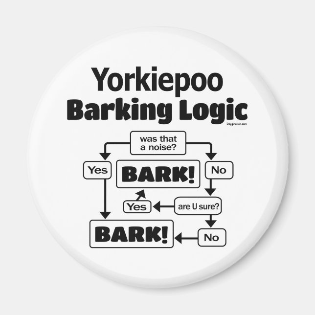 Imã Yorkiepoo: Lógica de Barking (Frente)