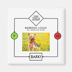 Imã Yorkshire Terrier Barking Logic Nome Personalizado