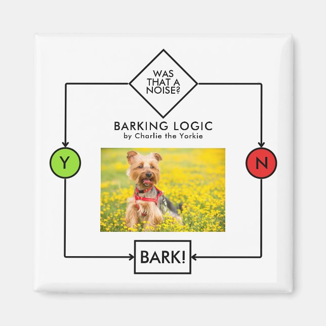 Imã Yorkshire Terrier Barking Logic Nome Personalizado (Frente)