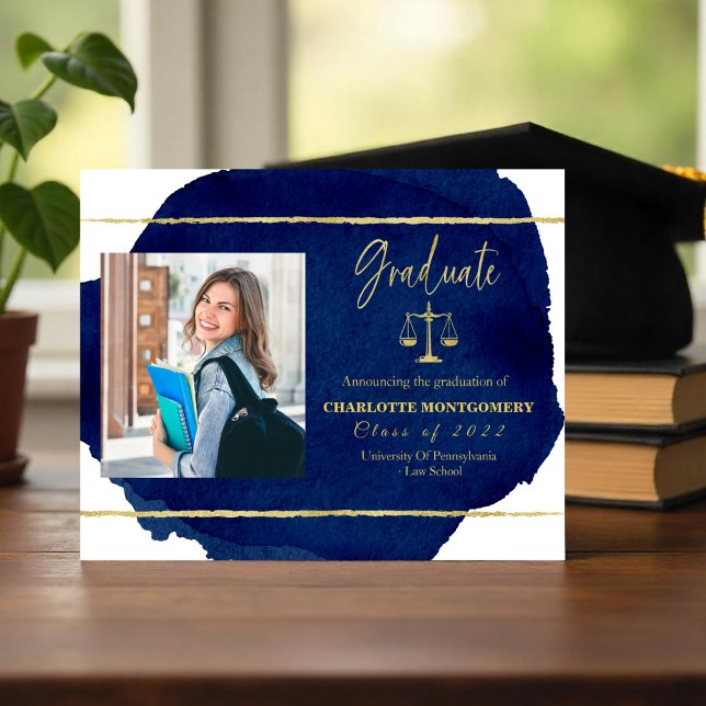 Imagem de Anúncio de Orçamento de Graduação na Fac (Criador carregado)