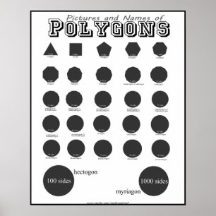 Imagens e nomes de posters dos polígono