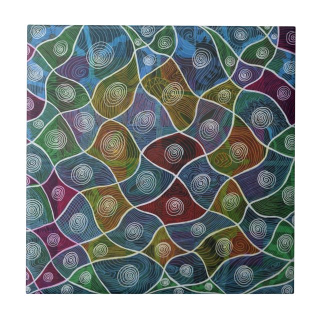 IMAGINAÇÃO (Frente)