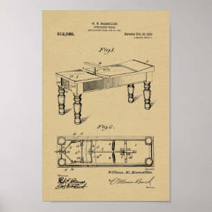 Impressão 1909 Osteopathic da arte da patente da