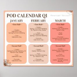 Impressão a pedido Crio Promover 1 Poster de Trime