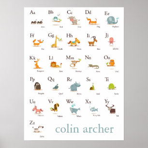 IMPRESSÃO da ABC Animal Nursery