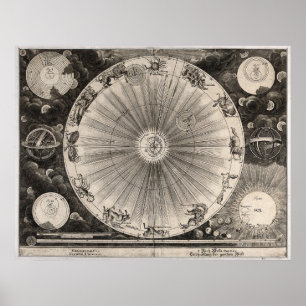 Impressão de Astronomia Antiquada