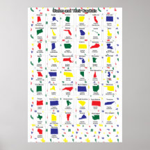 Impressão de Capitais Estatais