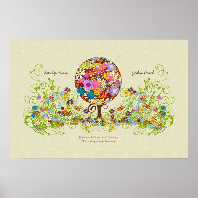 Impressão de fundo do retentor fino da árvore de f (Frente)