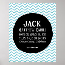 Impressão de poster de nascimento do helicóptero a