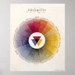 Impressão de roda colorida prismática