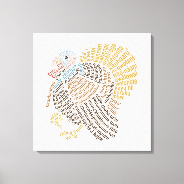 Impressão de Telas Turcas Selvagens do Mundo (Frente)