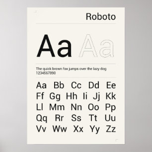 Impressão de Tipografia Roboto Font