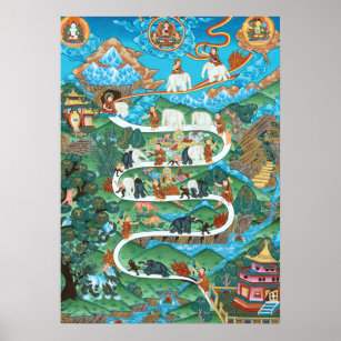 Impressão do Budismo - Os Nove Abandonamentos Ment