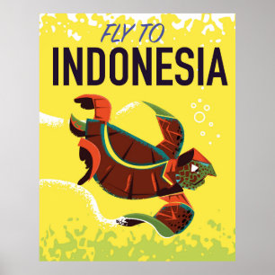 Impressão do poster das viagens vintage de