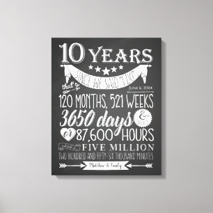 Impressão Em Tela 10o aniversário de casamento, quadro, 10 anos