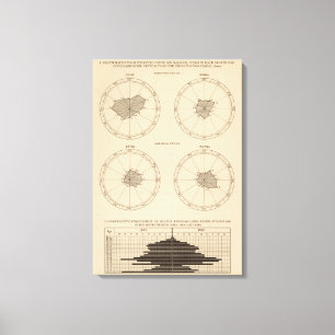 Impressão Em Tela 116 mortes que gritam - tosse