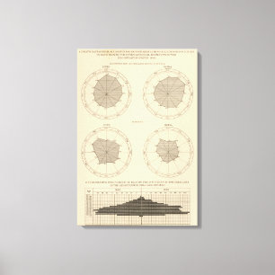 Impressão Em Tela 125 acidentes das mortes, os ferimentos