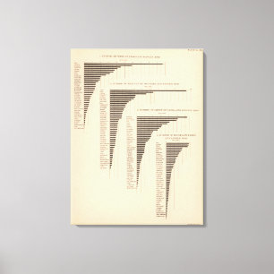 Impressão Em Tela 150 suínos, gado puro, carneiros, cavalos