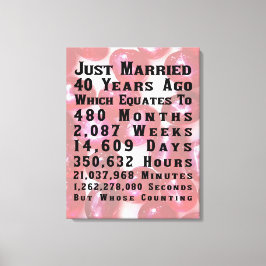 Impressão Em Tela 40º aniversário da Ruby