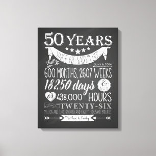 Impressão Em Tela 50th aniversário de casamento, quadro, 50 anos
