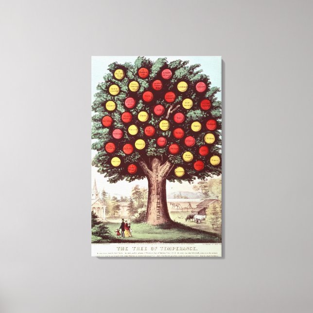 Impressão Em Tela A árvore de temperatura, 1872 (Frente)