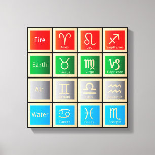 Impressão Em Tela A astrologia assina a carta, o fogo, a terra, o ar