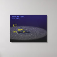 A órbita do objeto binário Kuiper Belt