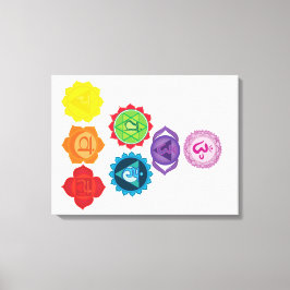 Impressão Em Tela A tela de desenho das 7 Chakras