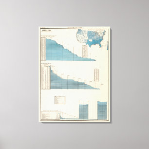 Impressão Em Tela Agricultura