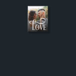 Impressão Em Tela Amor Moderno Monograma Personalizado de Casamento<br><div class="desc">Transforme sua foto de casamento ou noivado favorita em uma impressionante obra de arte para a parede com esta Impressão em Tela do Monograma de Casal da Foto de Casamento Personalizada Modern Love. Projetada com linhas limpas, tipografia moderna suave e um monograma sofisticado, esta tela transforma seu momento especial em...</div>