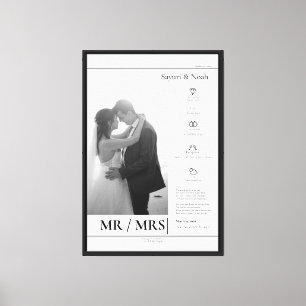 Impressão Em Tela Aniversários Personalizados Família Casamento Pret