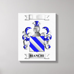 Impressão em Tela Apelido Italiano Bianchi e Escud