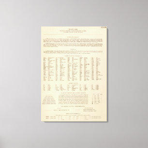 Impressão Em Tela Arca da legenda 14546, Tenn, La, senhorita, Fla,